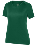 Augusta Sportswear 2793 Girls Attain Wicking Shirt in Dark green