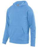 Augusta Sportswear 5415 Youth 60/40 Fleece Hoodie in Columbia blue