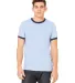 BELLA+CANVAS 3055 Heather Ringer Tee in Hthr blue/ navy front view