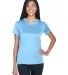  UltraClub 8620L Ladies' Cool & Dry Basic Performa COLUMBIA BLUE front view