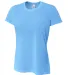 NW3264 A4 Drop Ship Ladies' Shorts Sleeve Spun Pol in Light blue front view