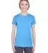 UltraClub 8619L Ladies' Cool & Dry Heathered Perfo COLUMBIA BLU HTH front view