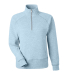 J America 8743 Ladies' Electric Fleece Quarter-Zip Catalog catalog view