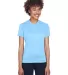 8400L UltraClub® Ladies' Cool & Dry Sport V-Neck  COLUMBIA BLUE front view