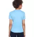 8400L UltraClub® Ladies' Cool & Dry Sport V-Neck  COLUMBIA BLUE back view