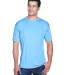 8420 UltraClub Men's Cool & Dry Sport Performance  COLUMBIA BLUE front view