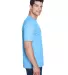 8420 UltraClub Men's Cool & Dry Sport Performance  COLUMBIA BLUE side view