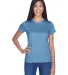 8420L UltraClub Ladies' Cool & Dry Sport Performan INDIGO front view