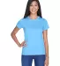 8420L UltraClub Ladies' Cool & Dry Sport Performan COLUMBIA BLUE front view