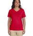 3587 LA T Ladies' V-Neck T-Shirt RED front view