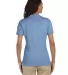 437W Jerzees Ladies' Jersey Polo with SpotShield in Light blue back view