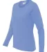 5400L Gildan Missy Fit Heavy Cotton Fit Long-Sleev CAROLINA BLUE side view